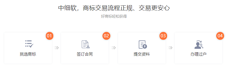 商標(biāo)轉(zhuǎn)讓價格怎樣評估？商標(biāo)轉(zhuǎn)讓費用的影響因素