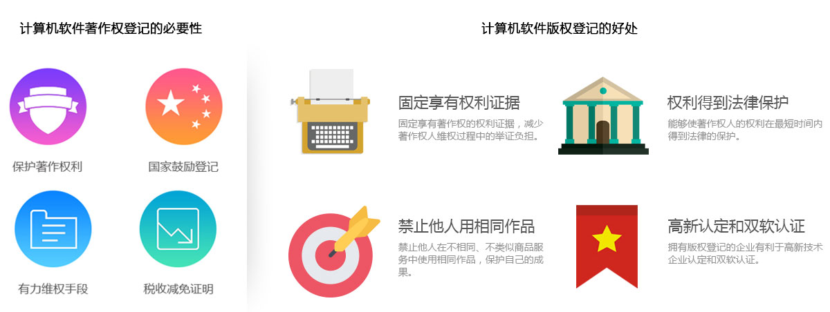 著作權