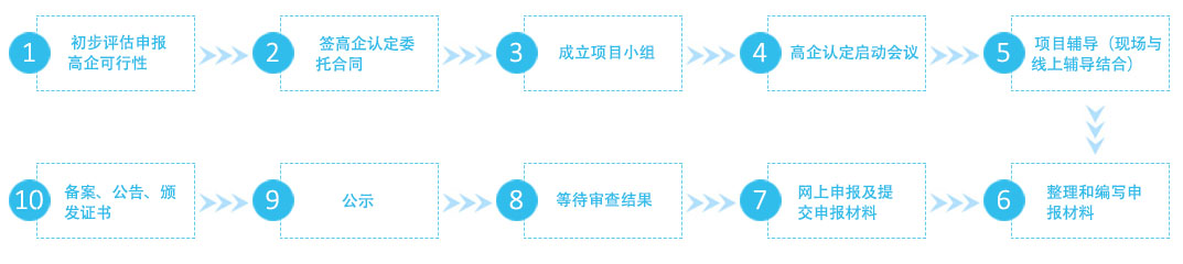 流程圖.jpg