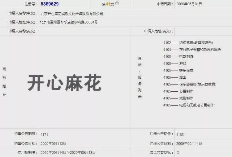 “開心麻花”商標(biāo)被宣告無效，開心麻花：這個商標(biāo)我已用13年！