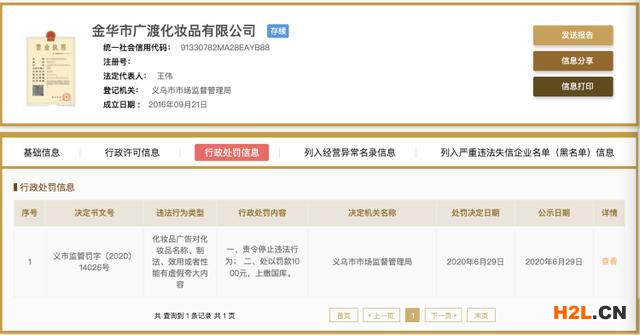 “大白兔”還是“人白免”？小心買到山寨版大白兔唇膏！