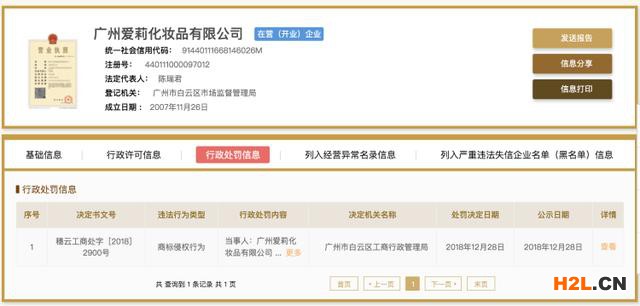 “大白兔”還是“人白免”？小心買到山寨版大白兔唇膏！