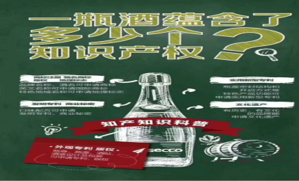你知道一瓶酒有多少個知識產(chǎn)權嗎？